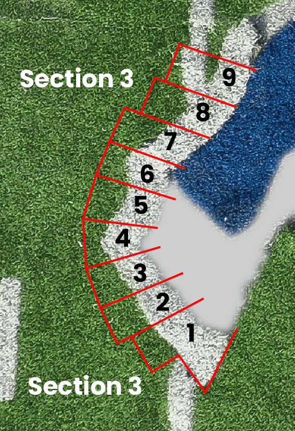 Center Field - Section 3